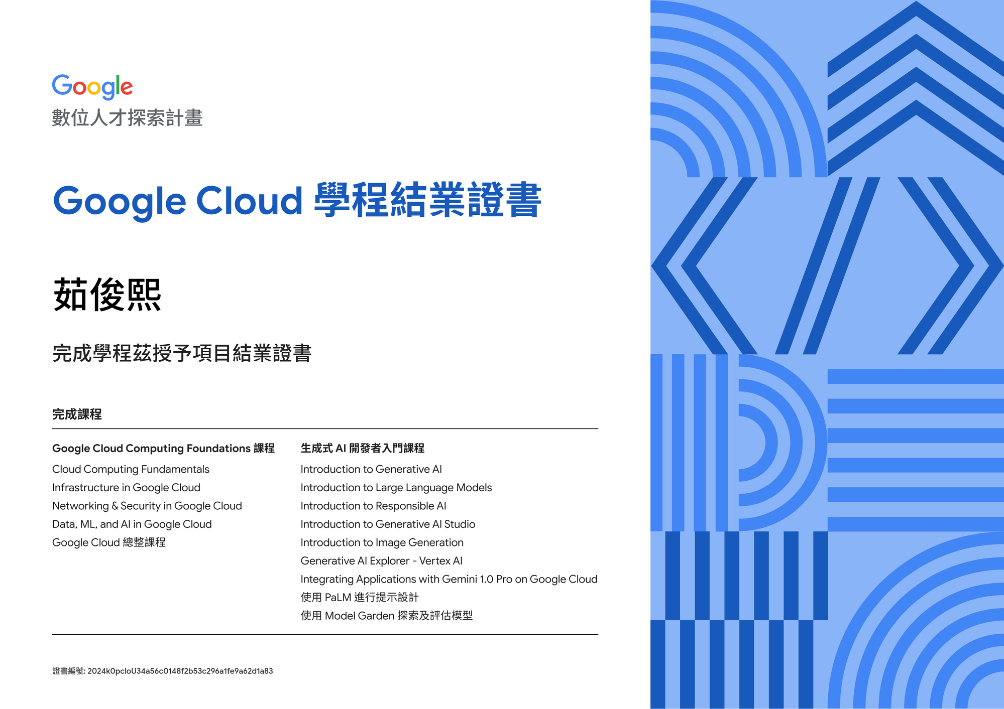 Google Digital Marketing Certification